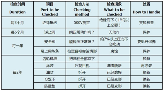 沉水風機的何保養.jpg