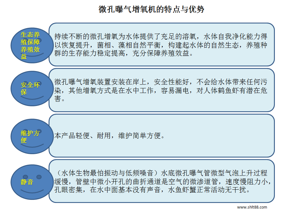 微孔曝氣增氧機(jī)特點(diǎn)與優(yōu)勢