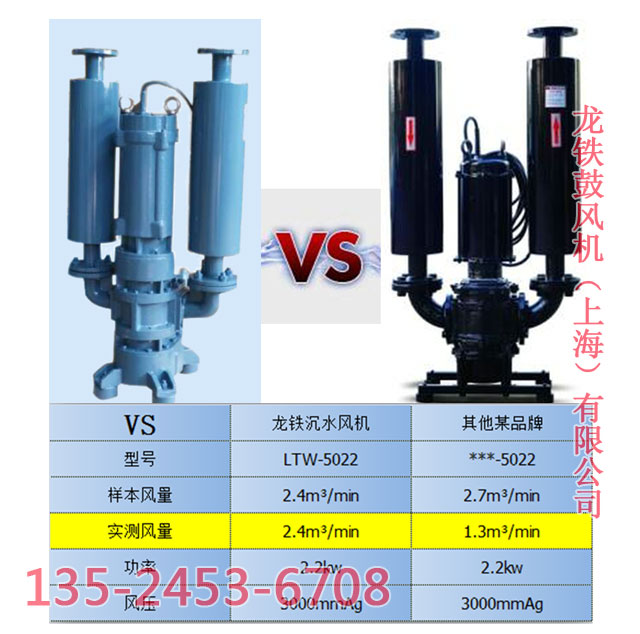 龍鐵沉水風機的優勢
